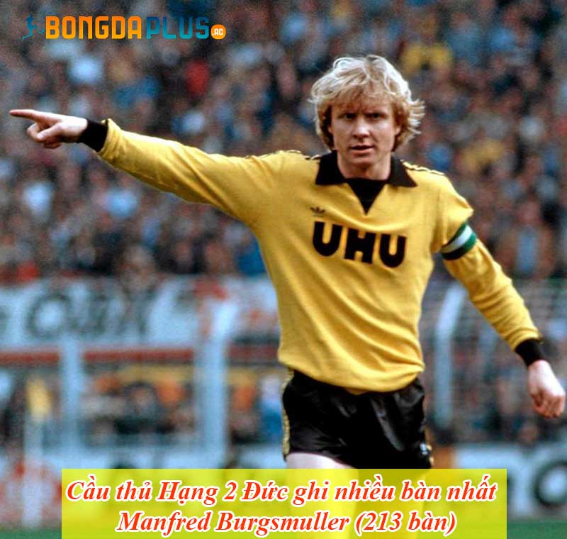 Cầu thủ Hạng 2 Đức ghi nhiều bàn nhất - Manfred Burgsmuller (213 bàn)