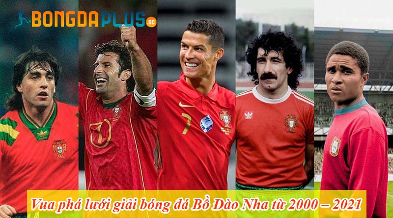 Vua phá lưới giải bóng đá Bồ Đào Nha từ 2000 – 2021