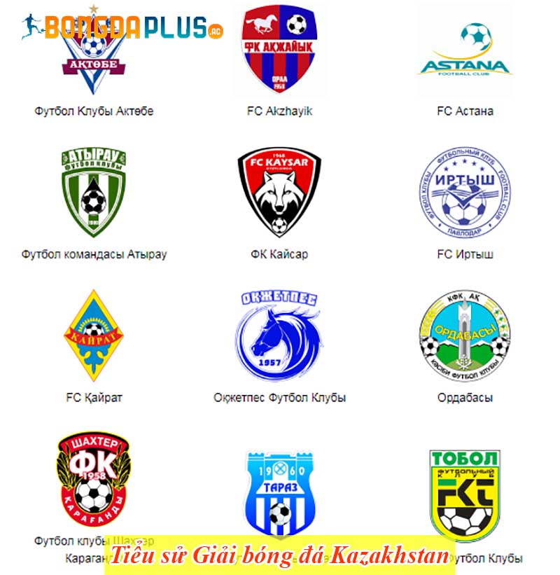 Tiểu sử Giải bóng đá Kazakhstan